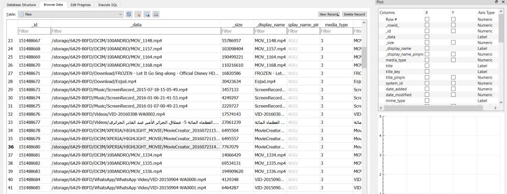 Screenshot of SHAREit MediaStore Database